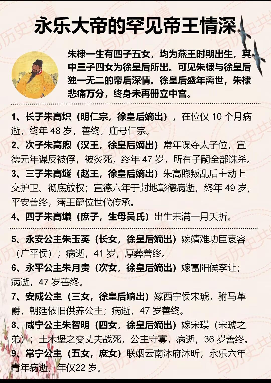 朱棣一脉普遍短寿，史学界判定为徐皇后[微风]带来的遗传性消渴症（糖尿病）与心脑血