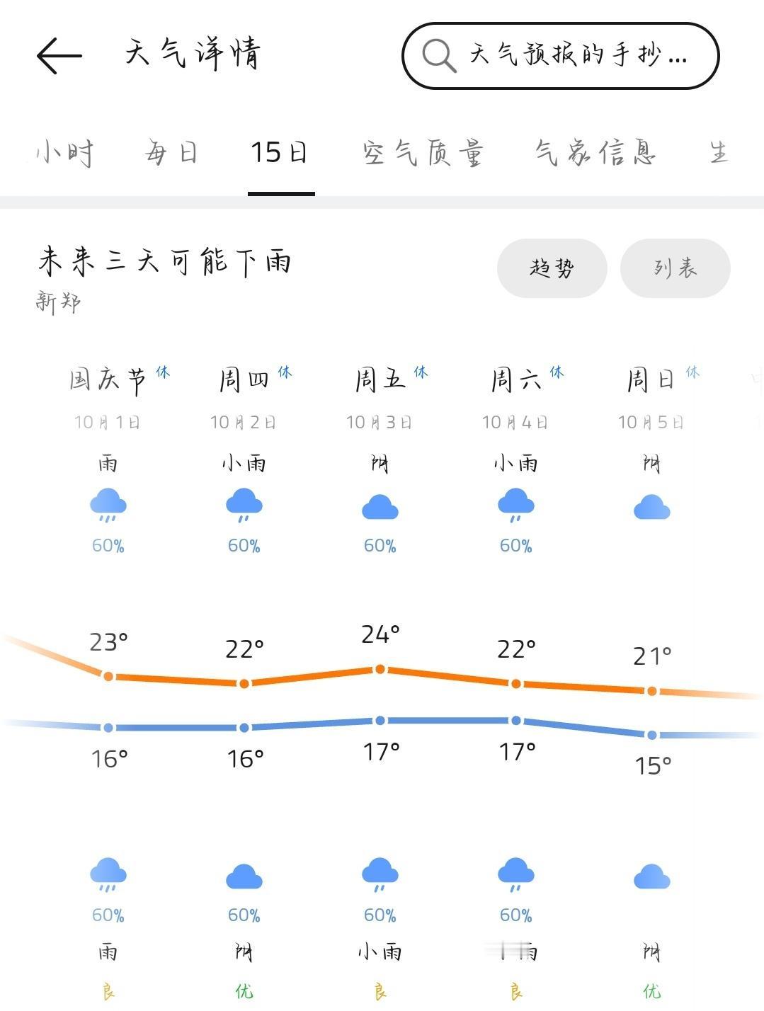 国庆节给我整这么多天雨不行了