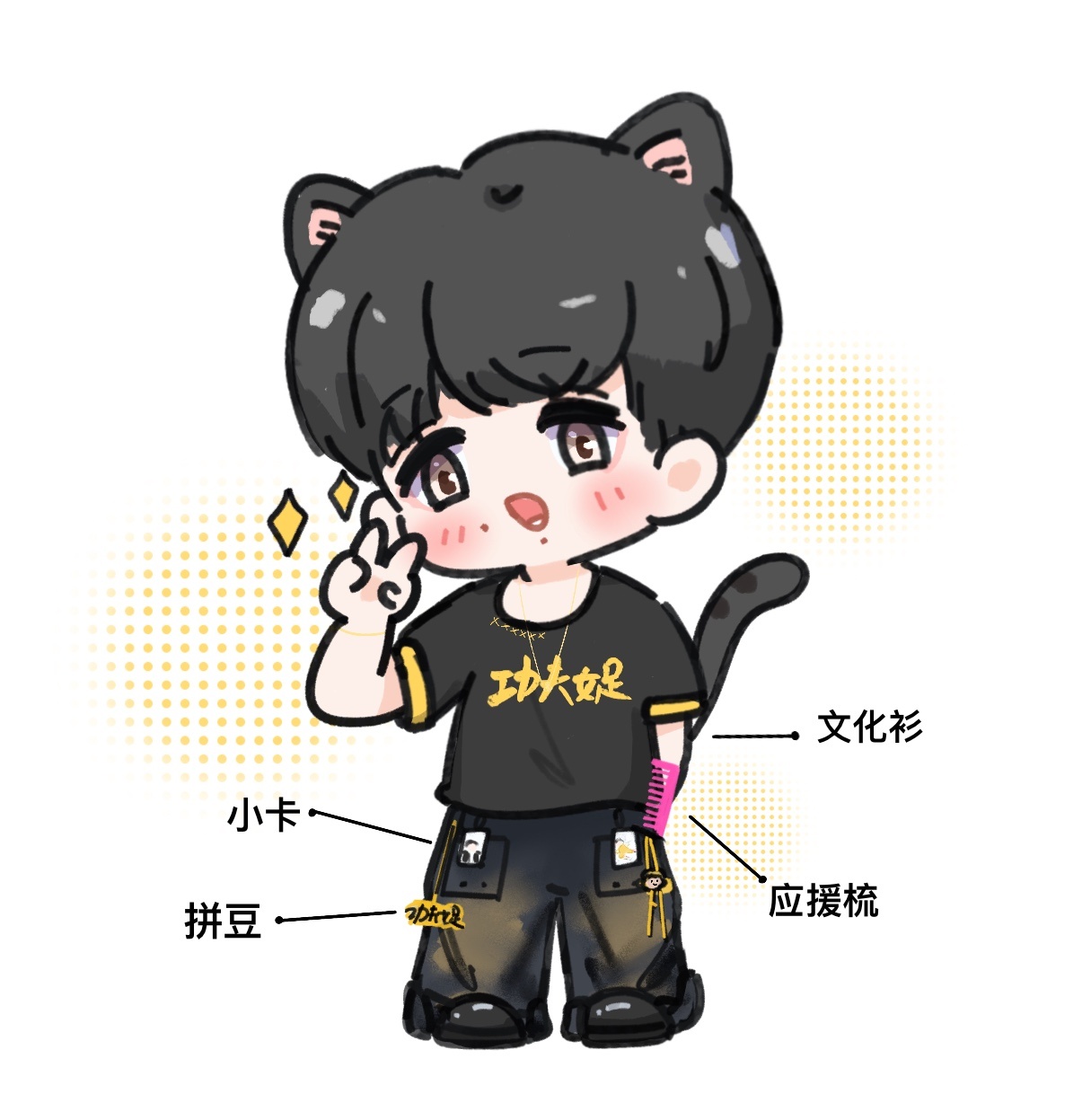 小迷妹追星OOTD🈶 