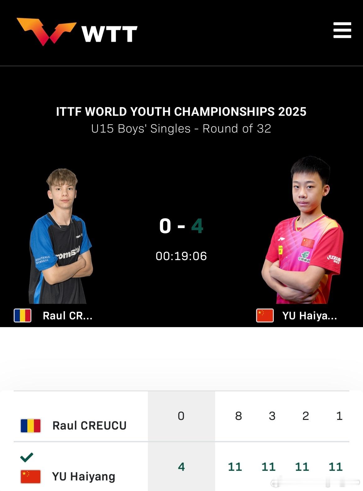 2025年国际乒联世青赛 U15男单1/16决赛🇨🇳于海洋4比0劳尔·克雷乌