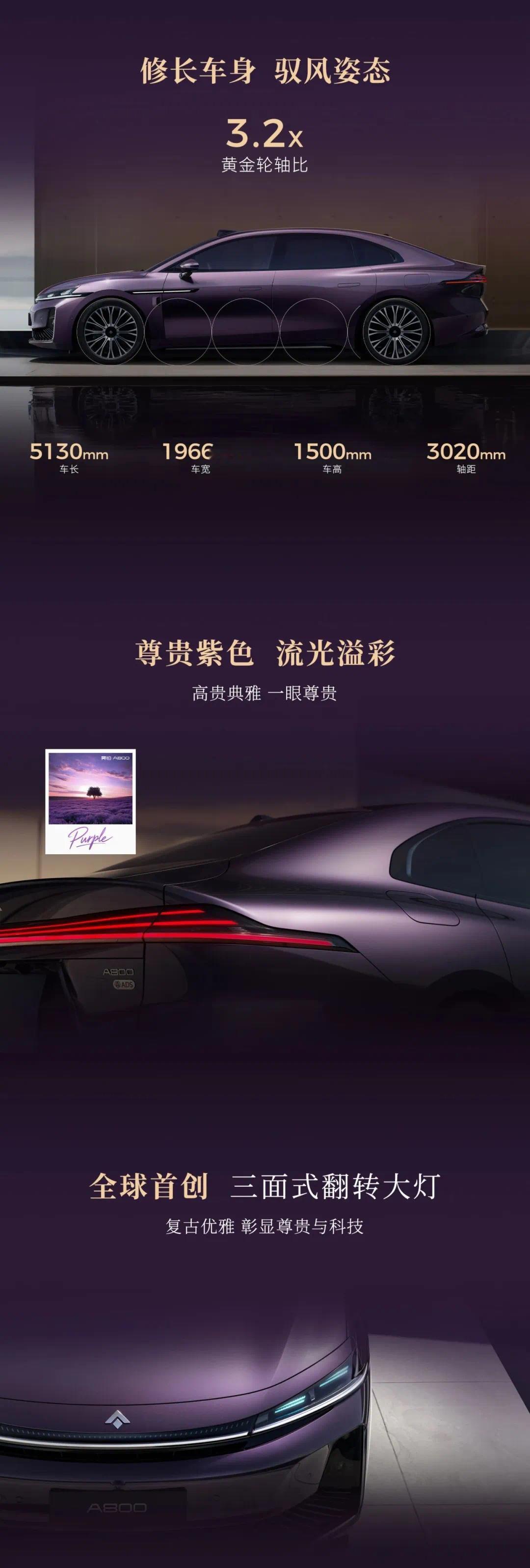 大家都开始轮轴比了 ​​​