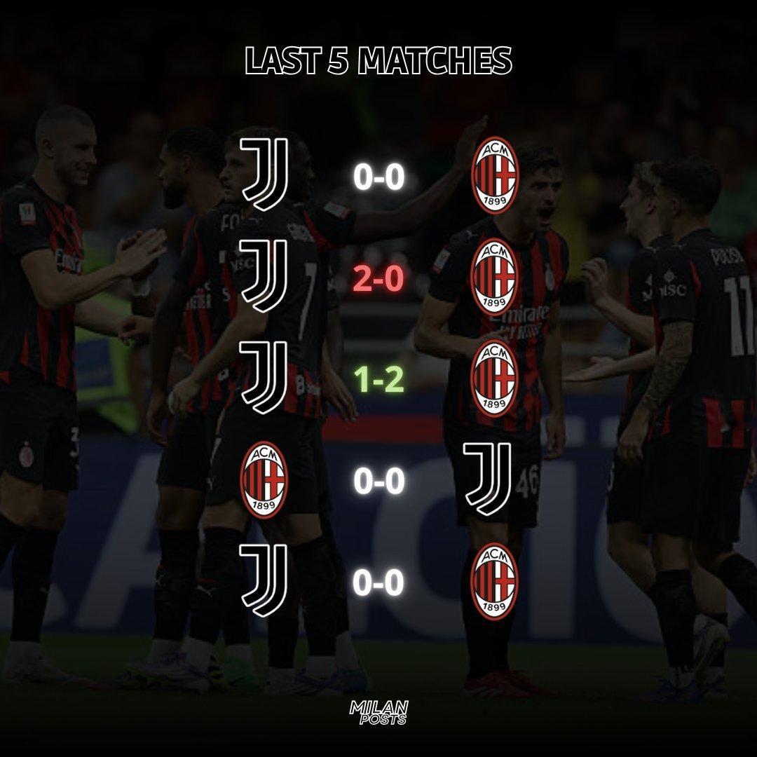 【对阵数据📊】🔴⚫️ 米兰与本轮意甲联赛 对手尤文图斯队最近5场交锋记录：米