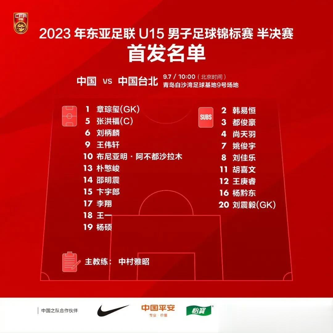 东亚U15足球锦标赛！中日会师决赛！

半决赛赛果
中国🇨🇳5-0中国台北?