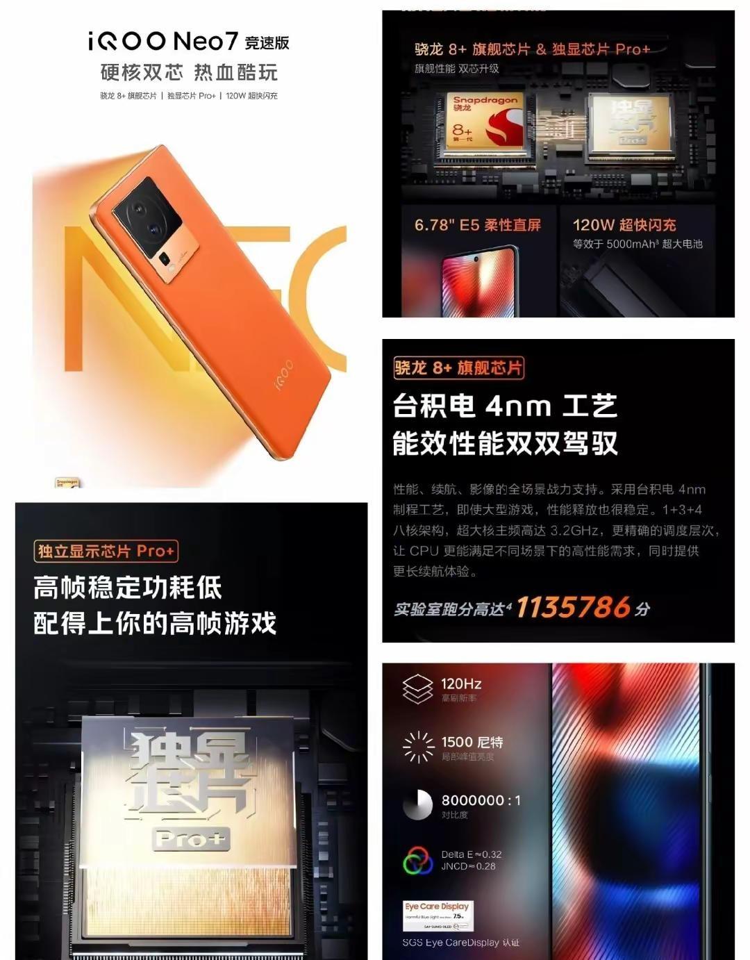 为了给neo8让路被迫停产........neo8iQOOneo7竞速版满血骁龙