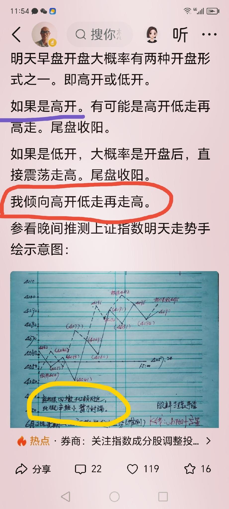 昨天发文预判上证指数今天早盘有可能是高开低走再走高。参看下面昨天发文截图和上证指