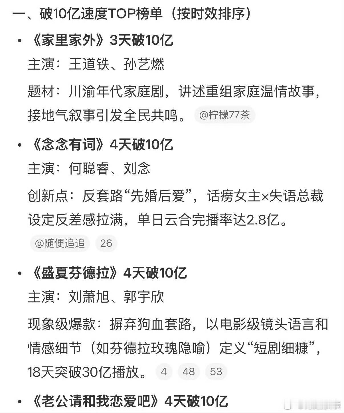 2025年播放量最快破10亿短剧 《家里家外2》超猛！开播3天破10亿，日均播放