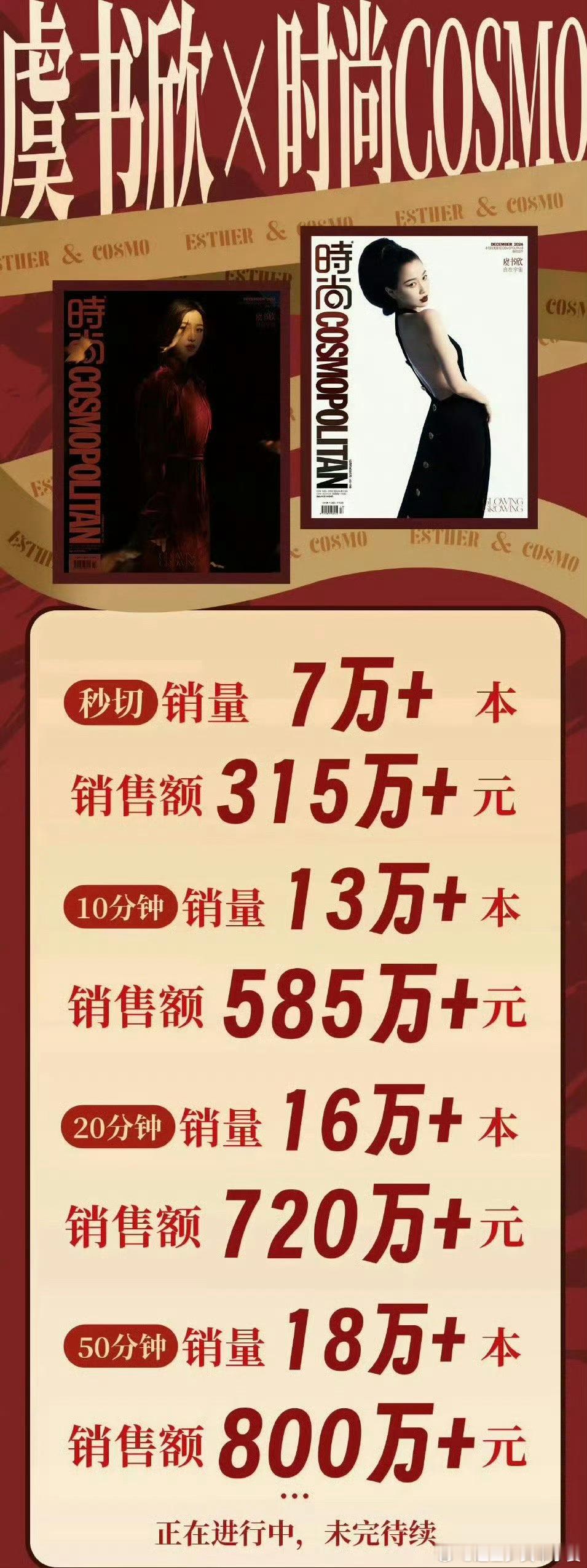 虞书欣登顶内娱女星杂志销量第一！！！🔥呜呜呜，鱼丝都是一群热血笨蛋，现在已经不