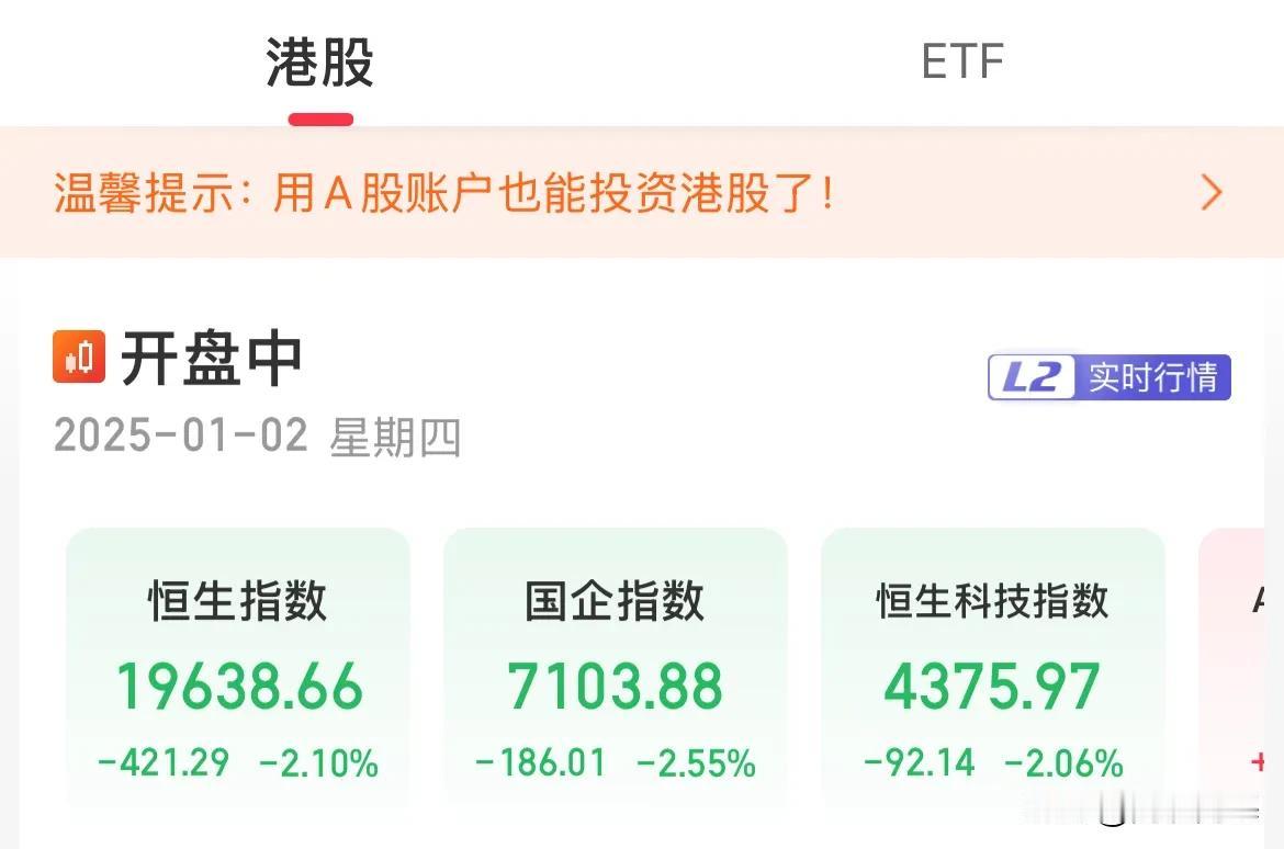港股开启血洗模式了！三大指数全线跌幅超2%

港股现在是妥妥跟A股同步了，三大全