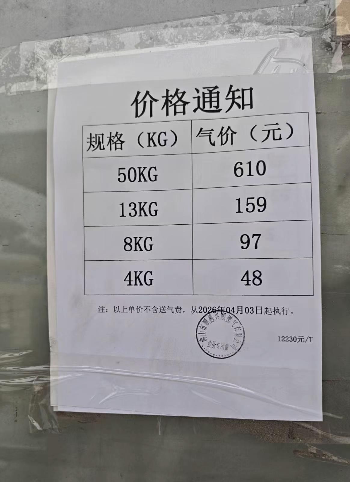 坐标佛山顺德，13㎏煤气价格已经涨到159元一瓶了，还不包含配送费，大半个月要用