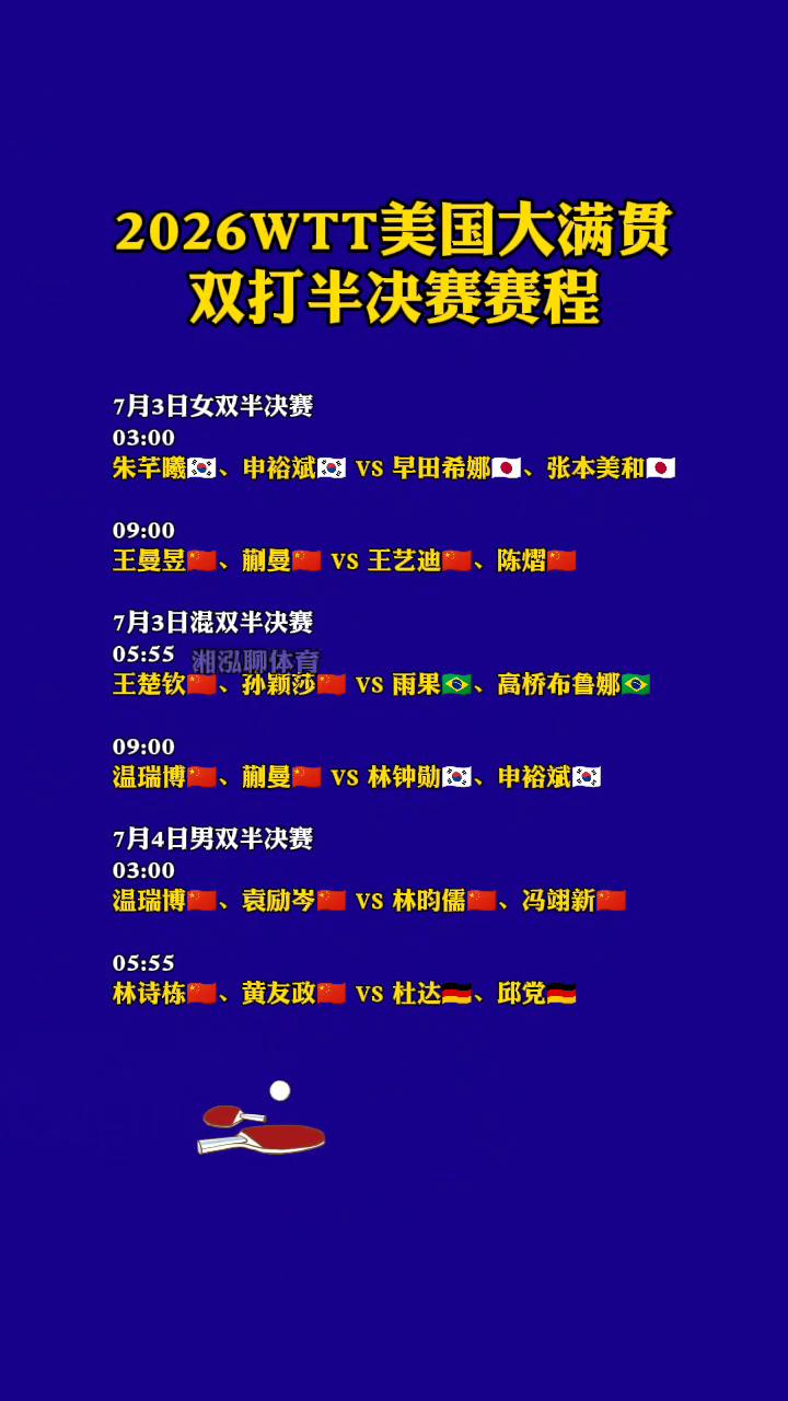 2026WTT美国大满贯双打半决赛赛程。
·7月3日女双半决赛：朱芊曦、申裕斌v
