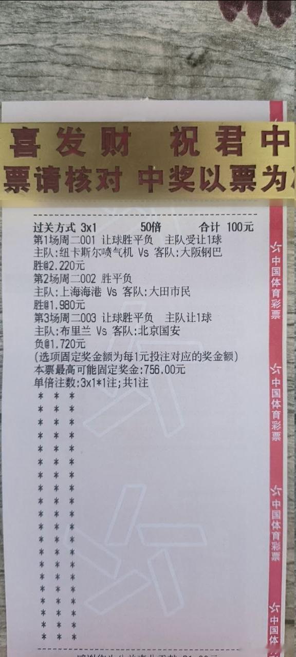 分享图片 ​​​