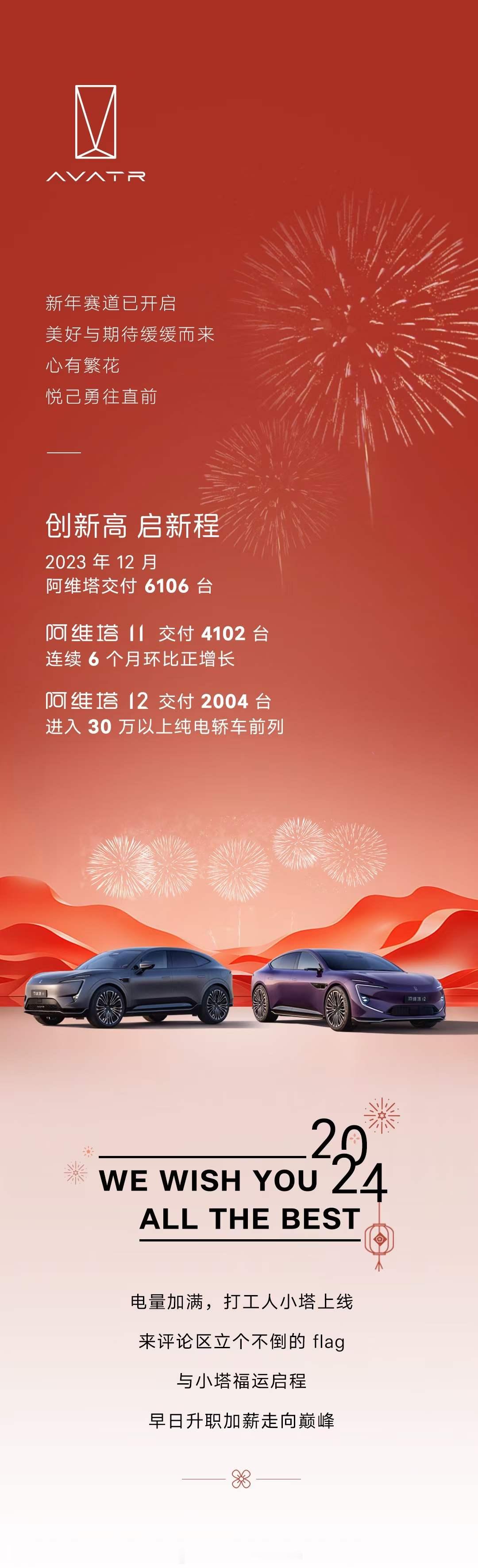 做高端不容易，阿维塔11的销量看上去现在节奏已经找准了，听说阿维塔12目前还受制