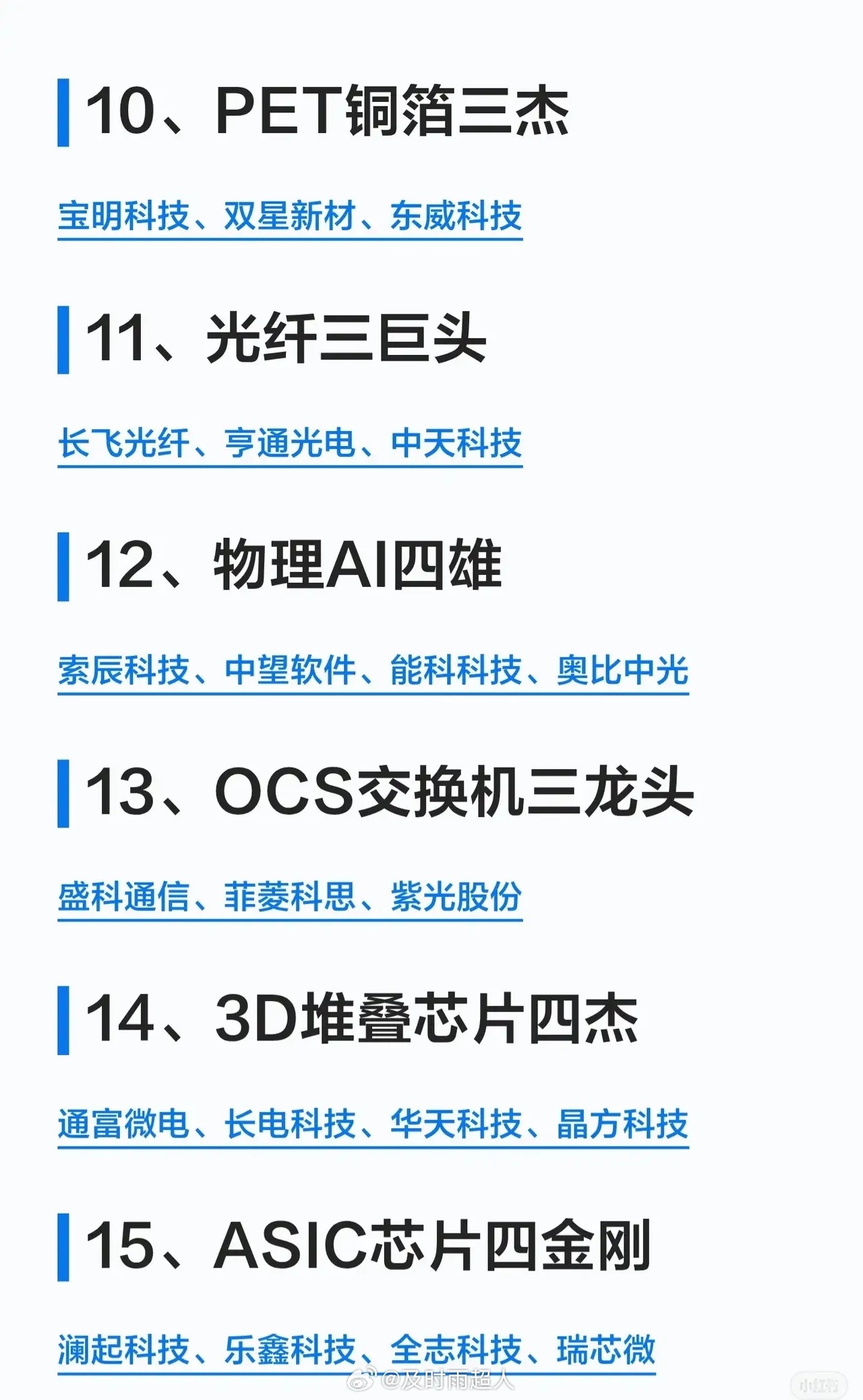 7月主线在哪？老股民都在偷偷盯这26个“赛道组合”！来回切换太香了！💥别到处乱