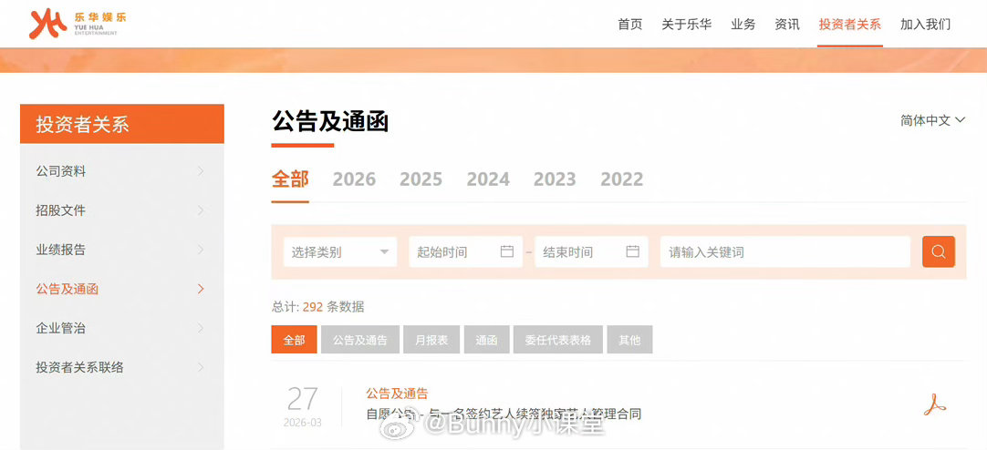 王一博乐华续约！乐华娱乐官网更新公告，宣布与王一博已完成续签独家艺人管理合同。粉