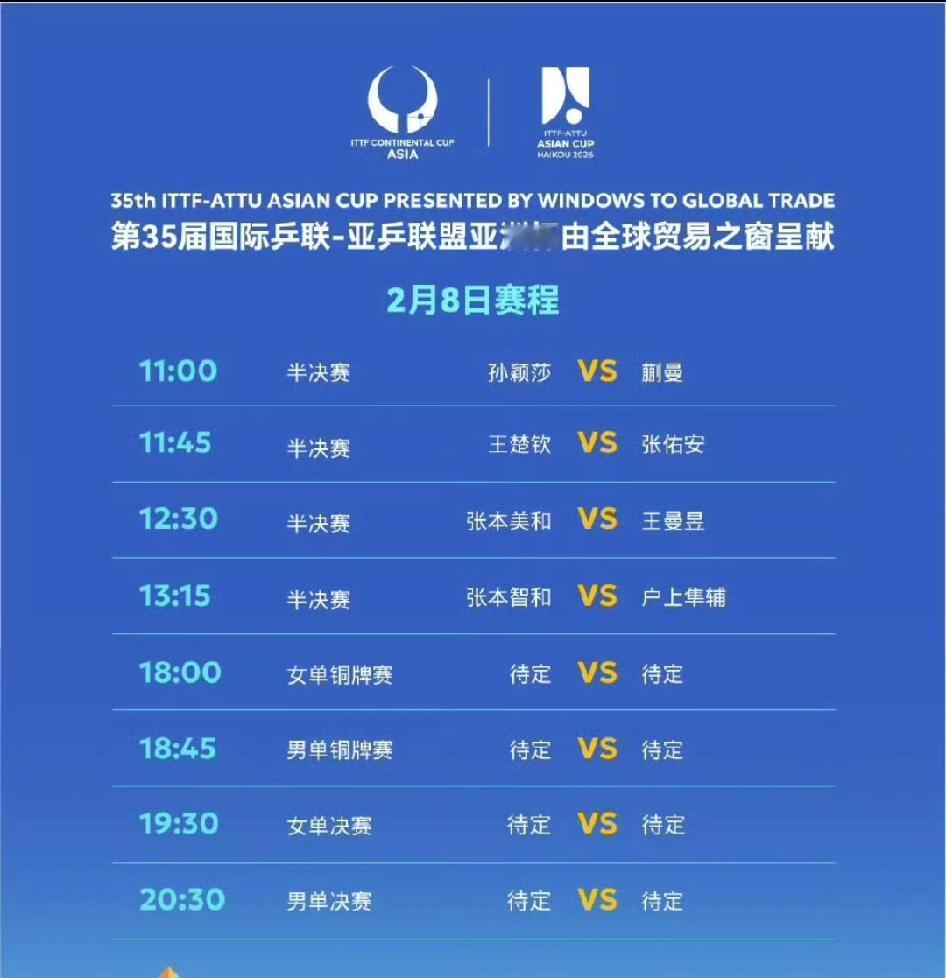 乒乓球亚洲杯今日收官，国乒全力阻日，王楚钦、王曼昱担子不轻！

从上午11：00