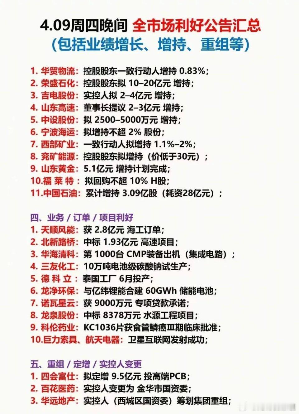 算力主线全线爆发！CPO/光纤领涨，一季报业绩潮重磅来袭昨日A股算力板块全面走强