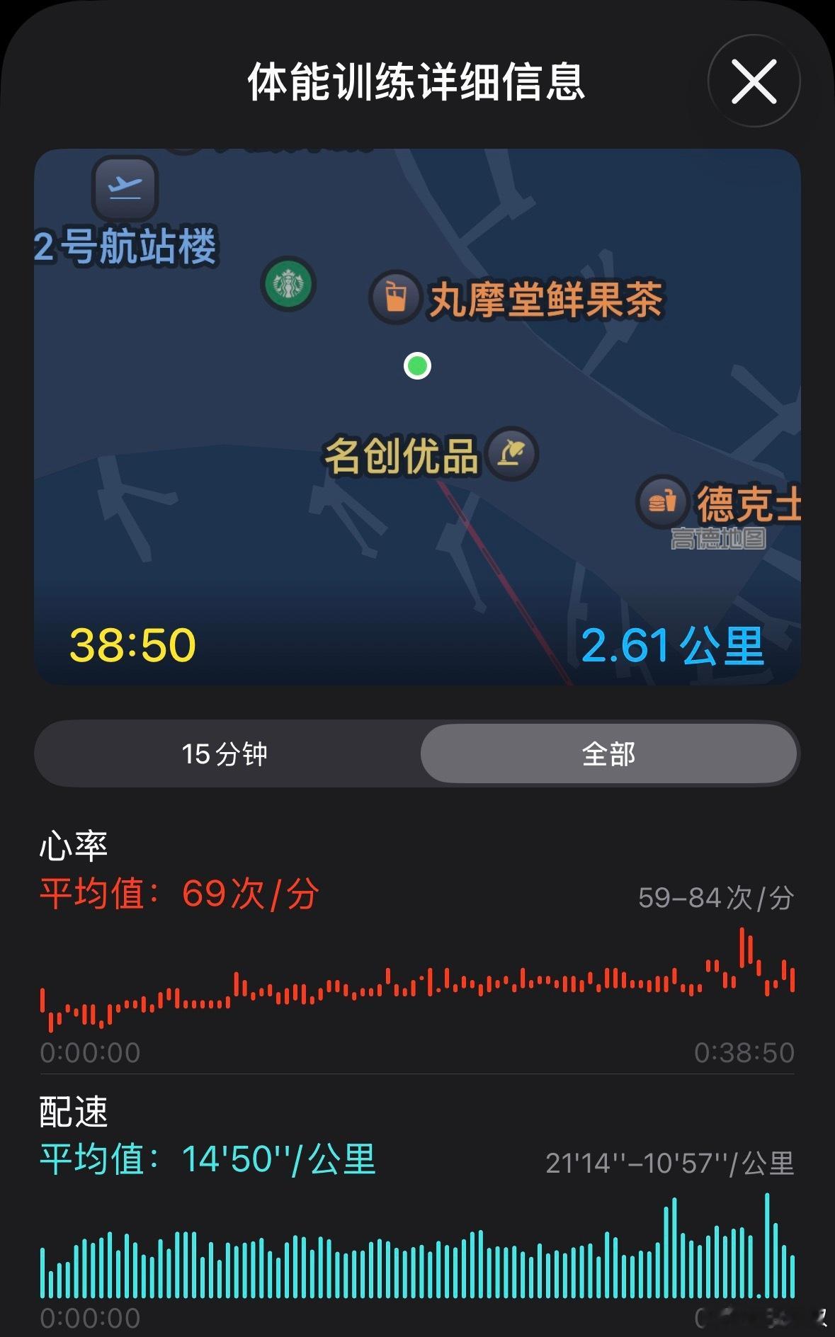 赶飞机到早了怎么办？坐着刷手机吗？不不不，当然是起来走啊。原来背着背包走路，核心