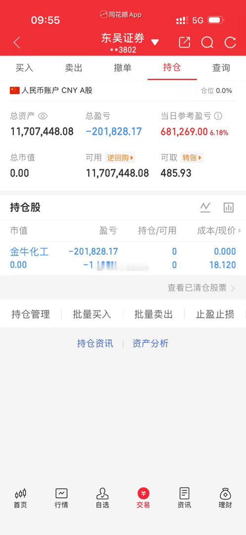 各位战友！今天必须跟大家分享一个我深思熟虑后的决定——我割肉出来了！近期市场风云