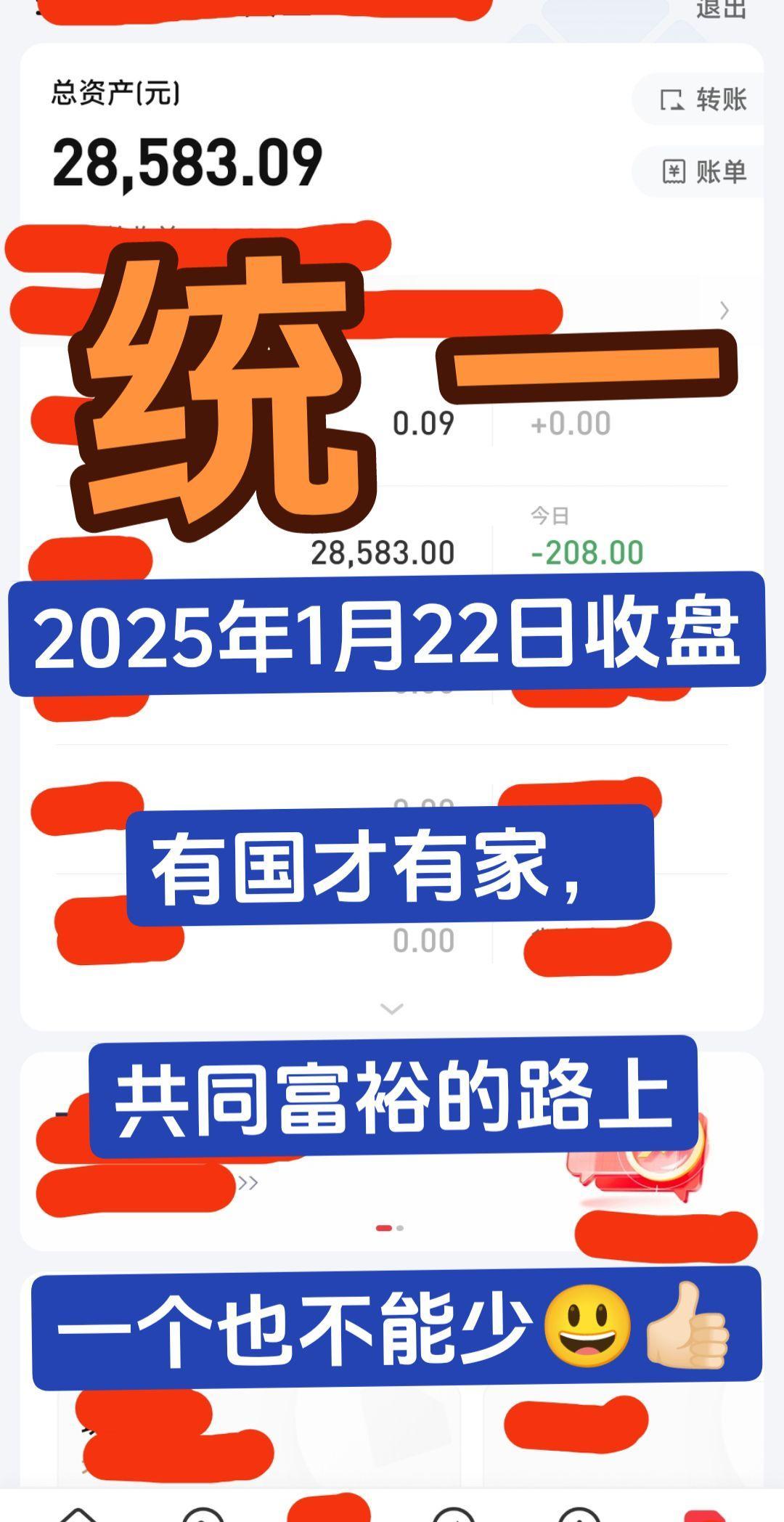 入市有风险投资需谨慎 实盘记录