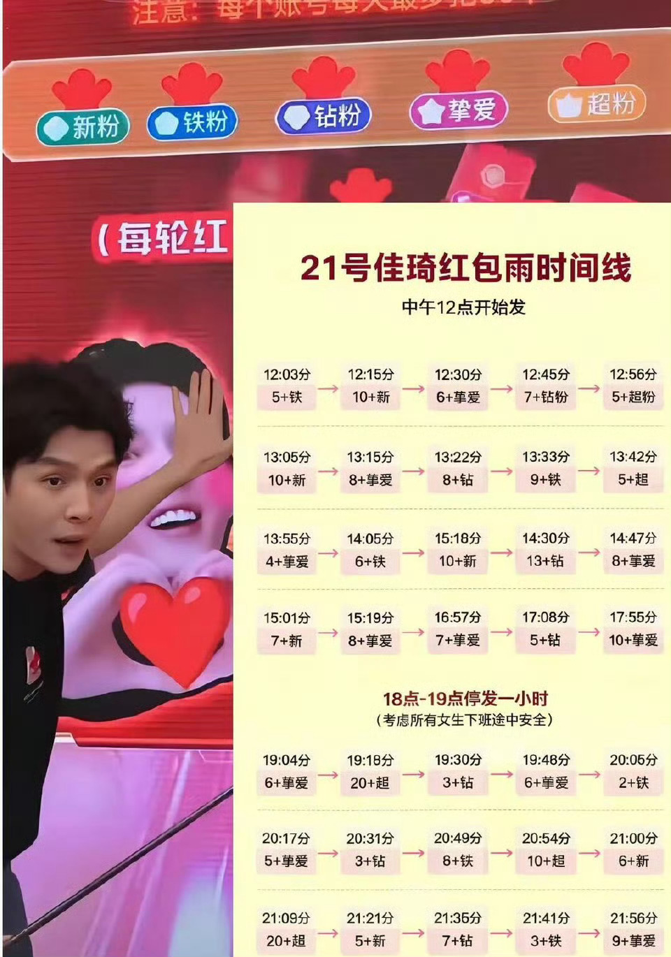 我觉得我现在强的可怕李佳琦直播间发超5亿红包雨李佳琦直播间各显神通抢红包