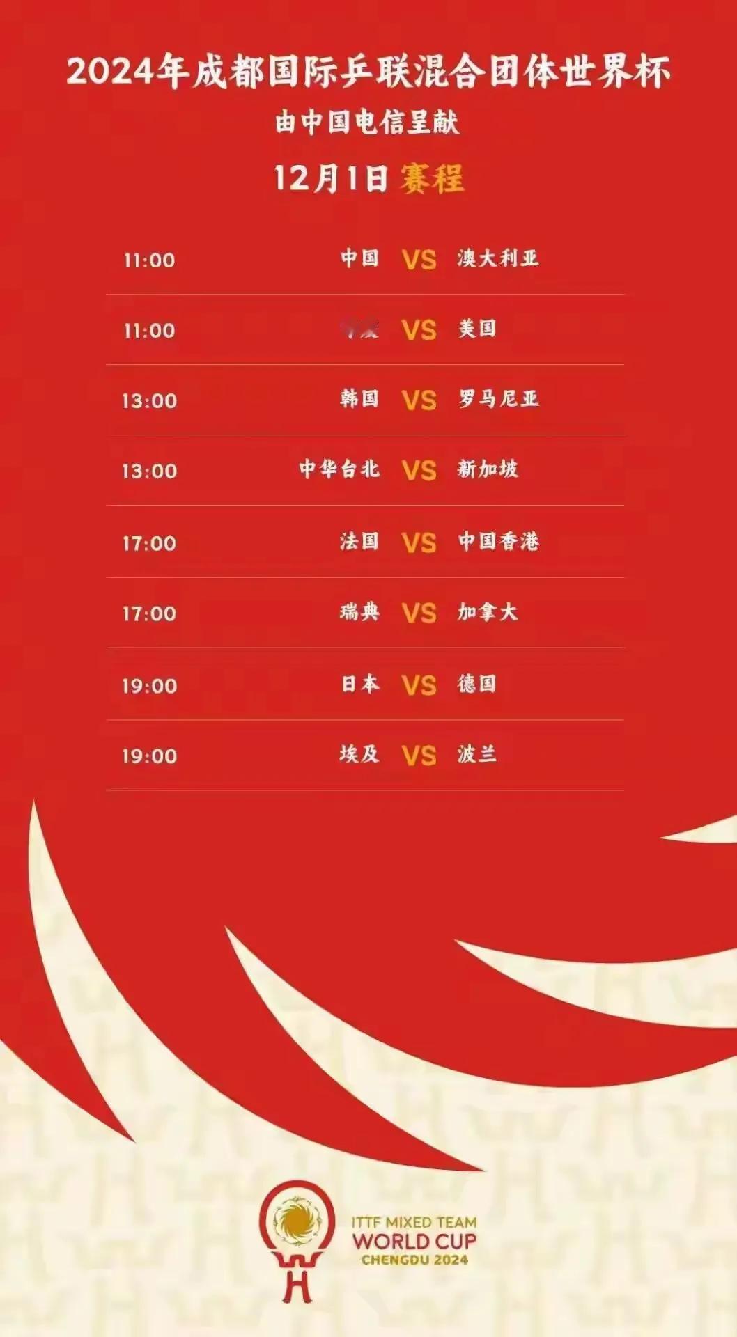 今天国乒与澳大利亚队之间的混合团体比赛真好比大炮打蚊子。
       首场，动