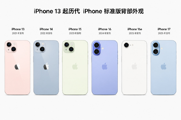 iPhone18标准版外观曝光  不得不说 iPhone18 标准版这个外观设计
