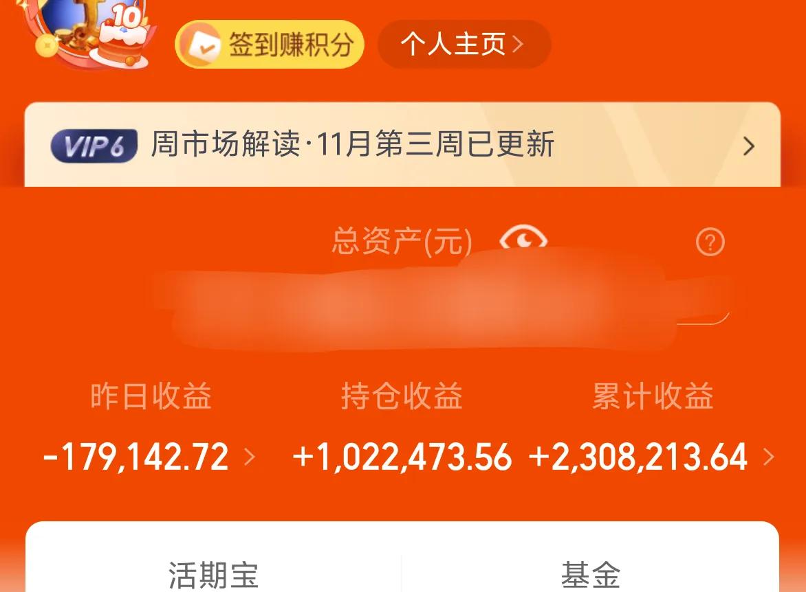 万日长投第2835天，昨天基金-19W。上周四报收3379点，晚上小作文说，我认