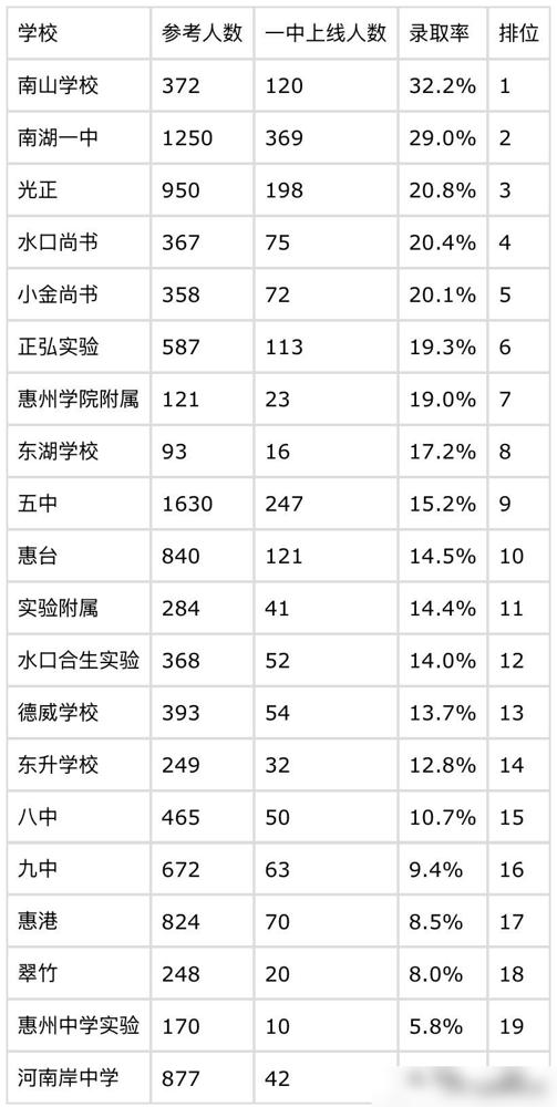 钟雅婷收到北大录取通知书了。

别总把“寒门再难出贵子”“读书早就没用了”挂嘴边