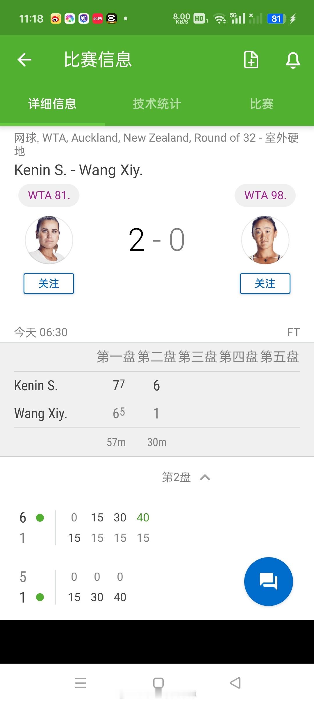 小花小草资讯[超话]   【WTA250奥克兰】女单正赛第一轮🇨🇳王曦雨6-