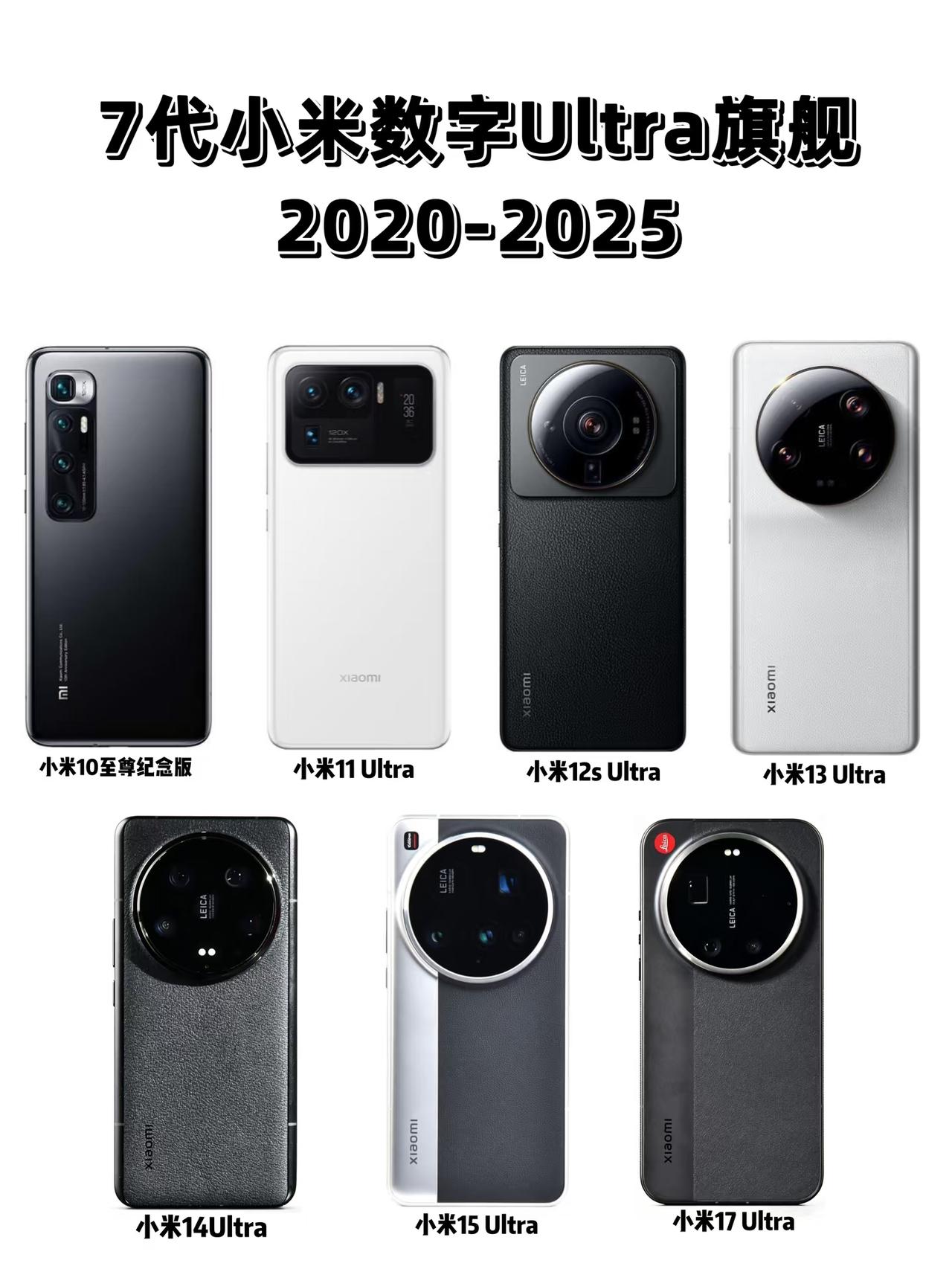 7代小米旗舰Ultra你更喜欢哪款？
从2020年到2026年，小米的数字系列一
