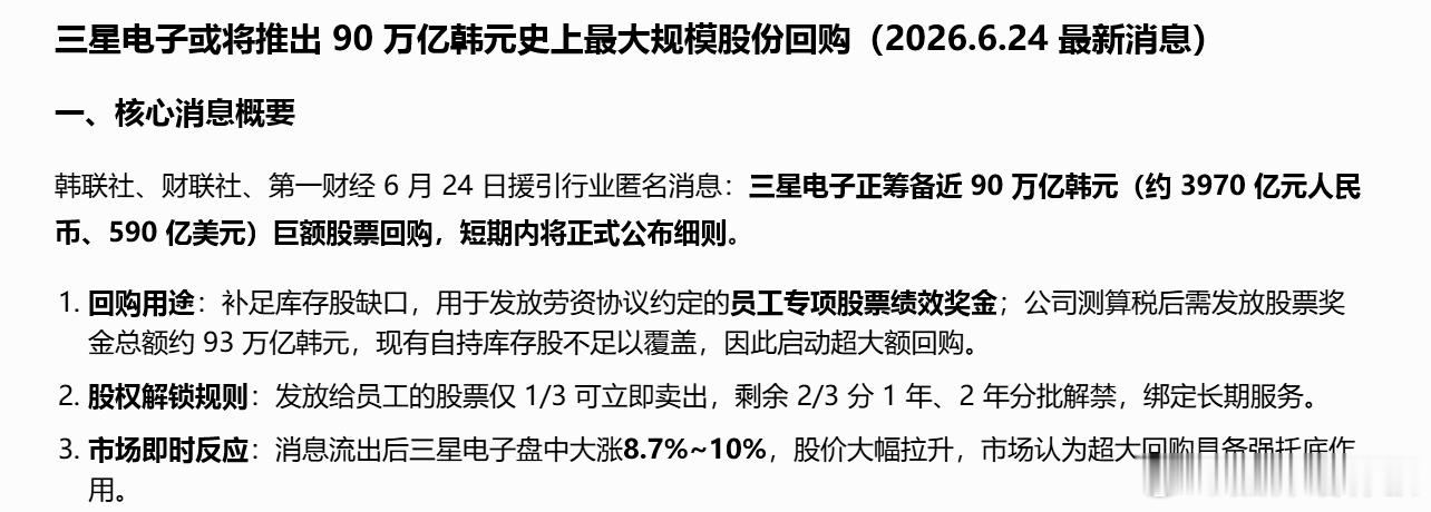三星高位回购股票要么是一个良心企业！要么就是有钱开始挥霍！ 