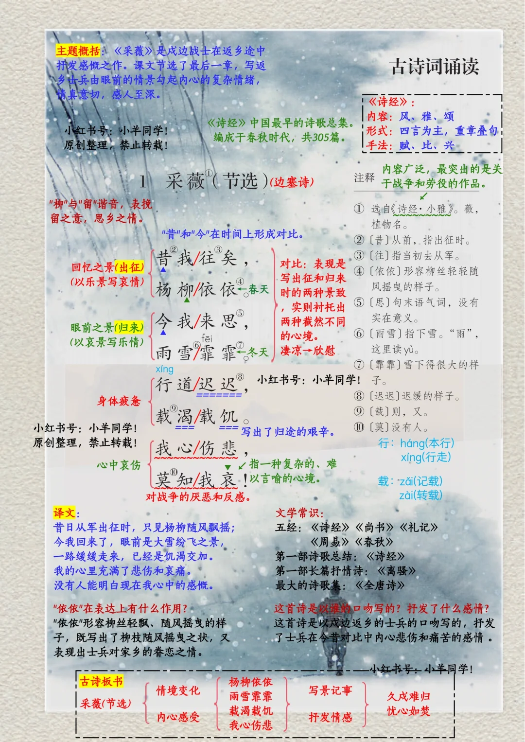 六年级下册📚古诗词诵读1-5首古诗（一）笔记