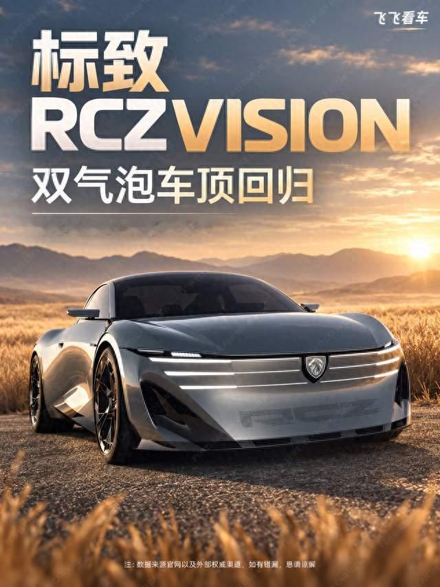 标致RCZ回来了！这次先以概念车亮相