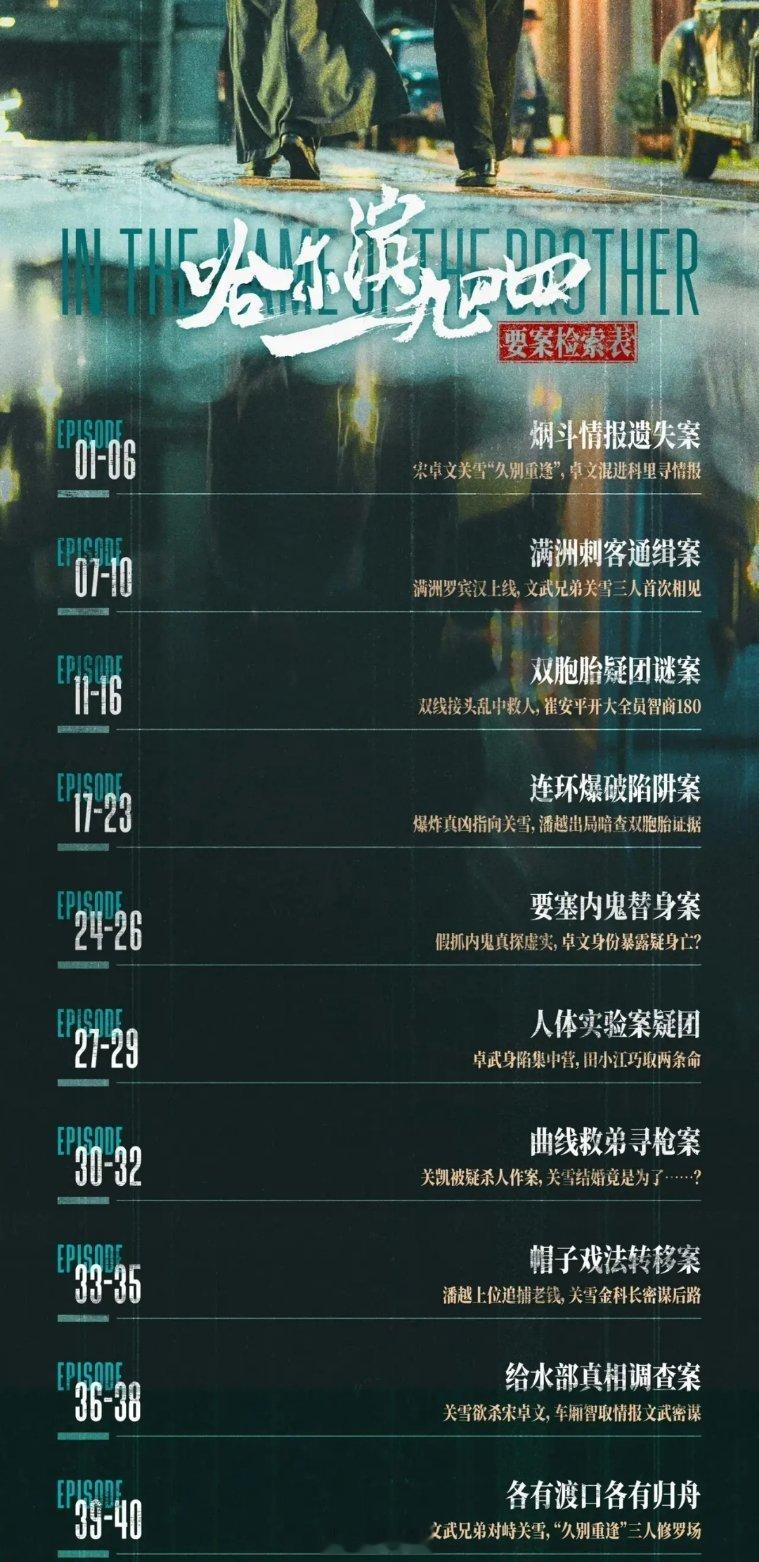 秦昊、杨幂谍战剧《哈尔滨一九四四》今晚（4.21）东方、北京、江苏三星联播，网播
