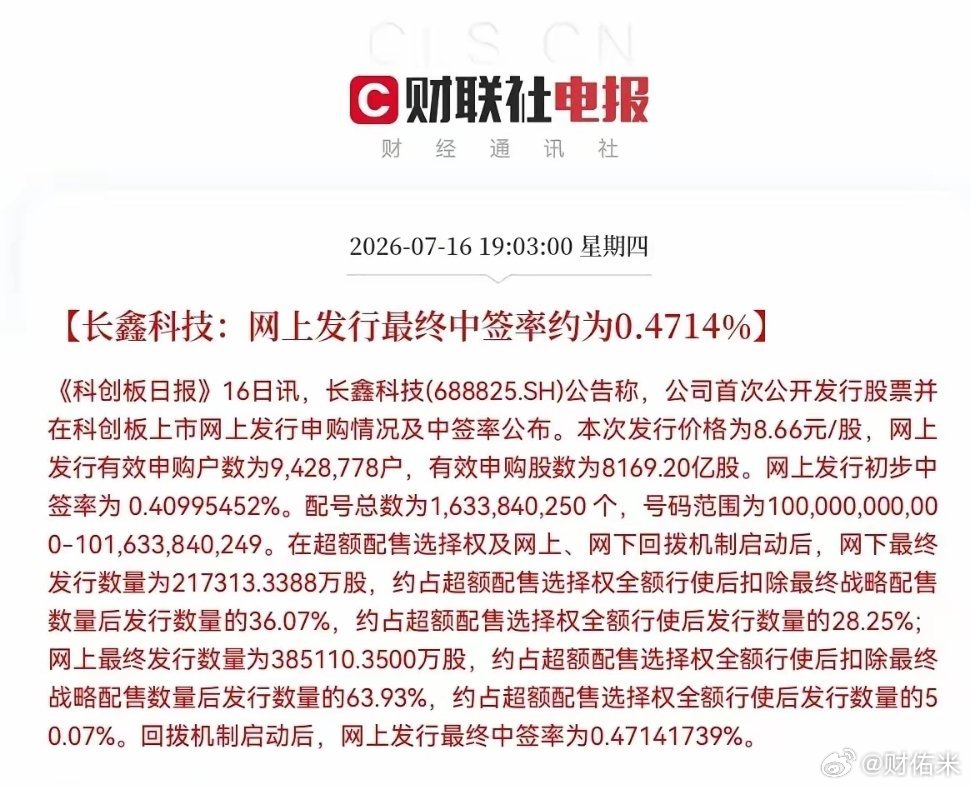 长鑫科技你们中了几签呢，我反正是没中，也算可以回的血。 