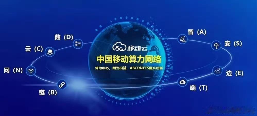 它依托云网一体核心底座，以算力网络为根基、AI大模型为内核，在多元场景落地。
其