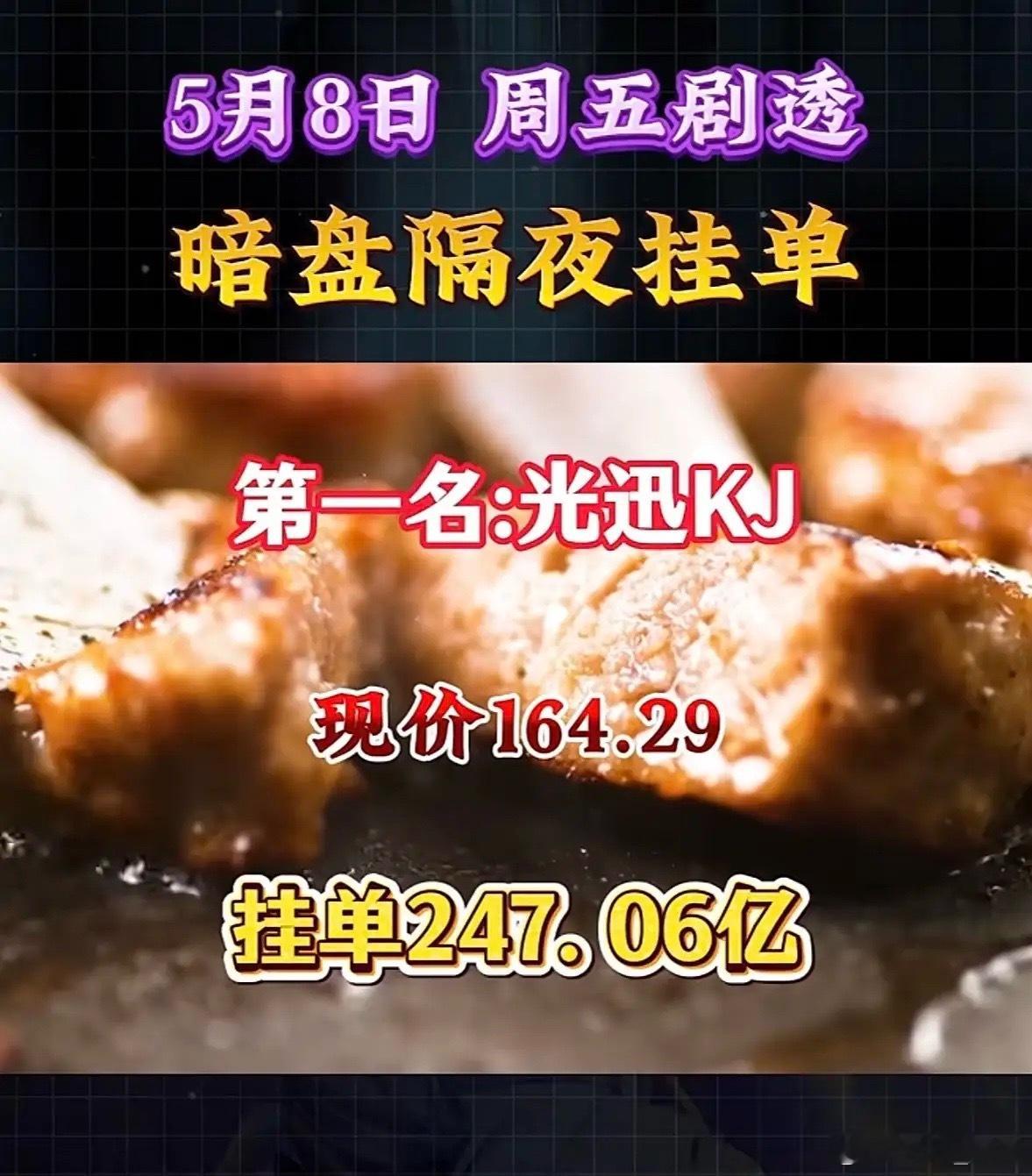 5月8日周五暗盘隔夜挂单排行榜揭晓5月8日暗盘隔夜挂单，光迅科技简直太猛了，领跑