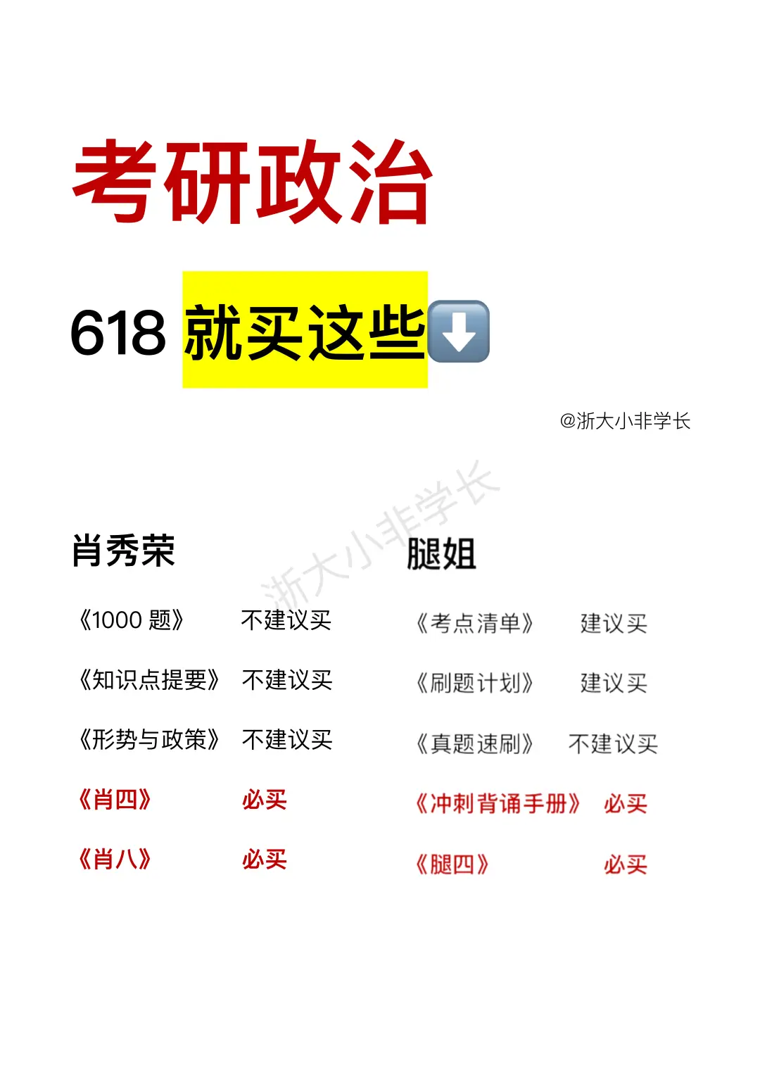 考研人购物车❗️618快来抄作业啦！（政治篇）