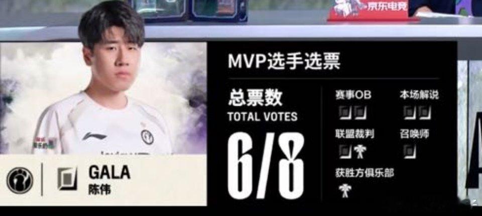 iG战胜TTig对战tt竞技游戏 0阵亡超神GALA的身后，是Meiko辅助娜美