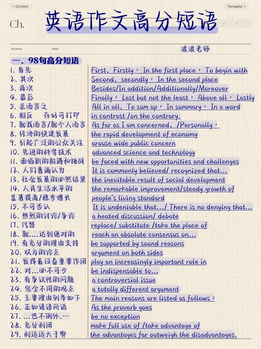 作文高分万能句！拿下这些词，英语作文冲满分