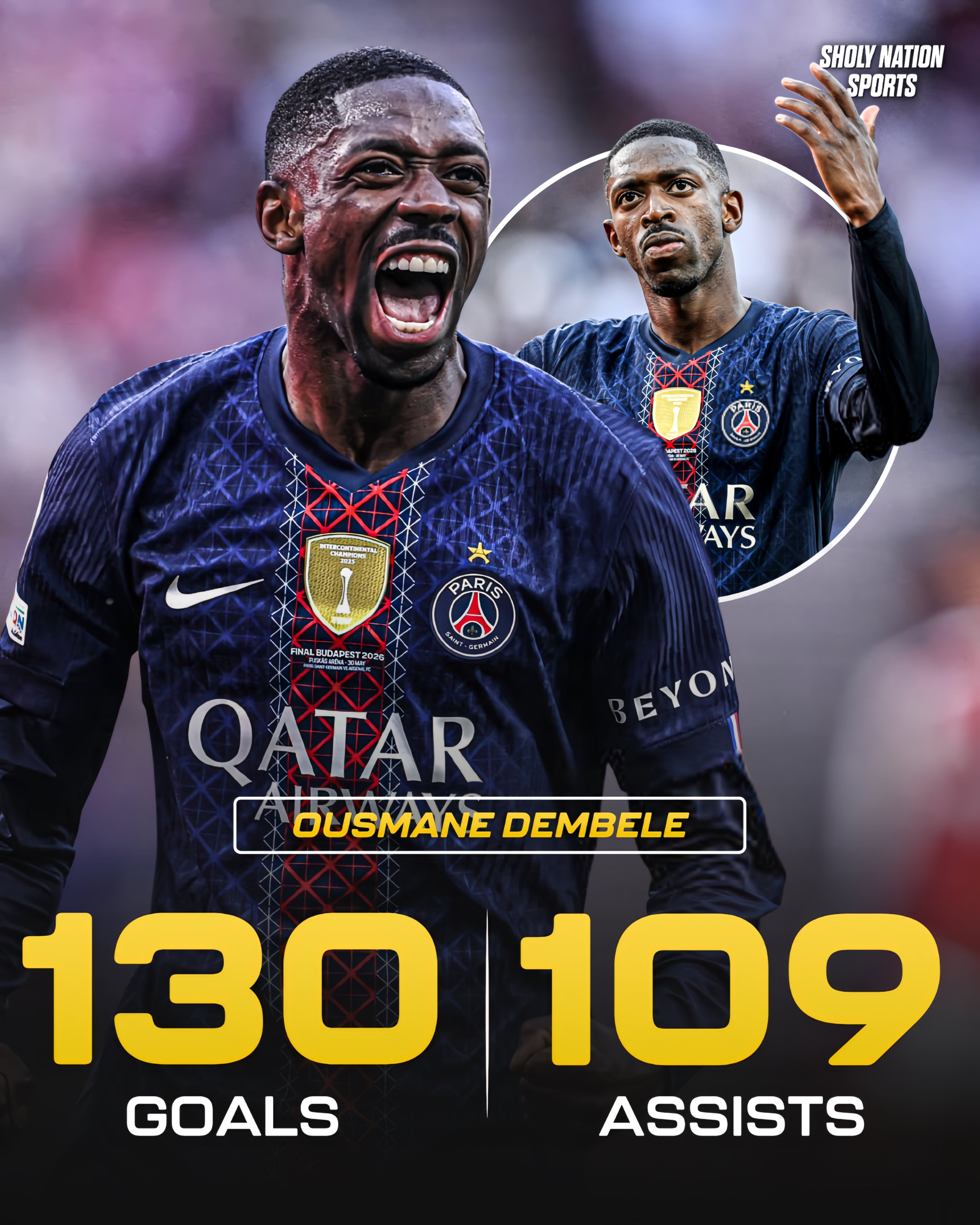 登贝莱职业生涯进球数已达130个！👕 457场比赛⚽️ 130粒进球🎯 10