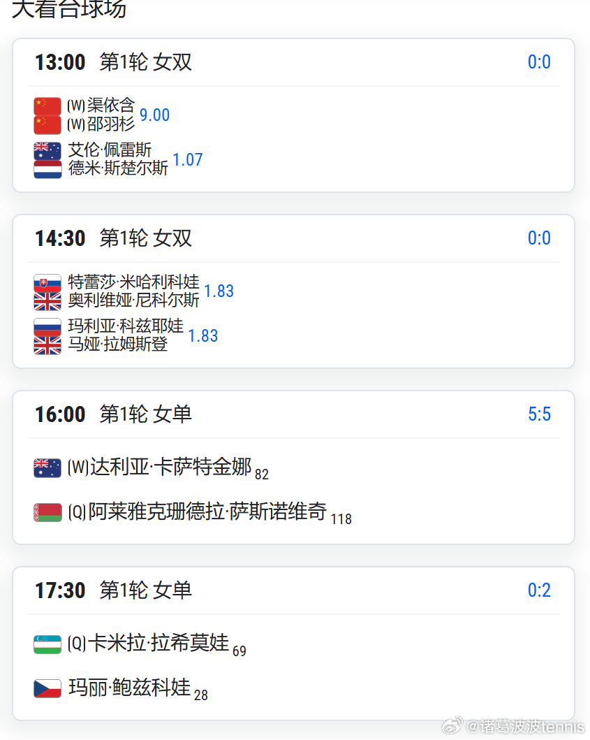 宁波网球公开赛 明日赛程来啦🎾【中心球场】⏰12:00 梅尔滕斯 vs 费尔南