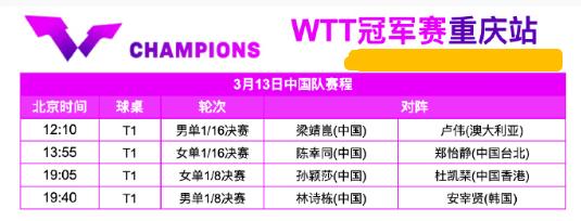 2025重庆冠军赛3月13日赛程表大数据 孙颖莎 好消息