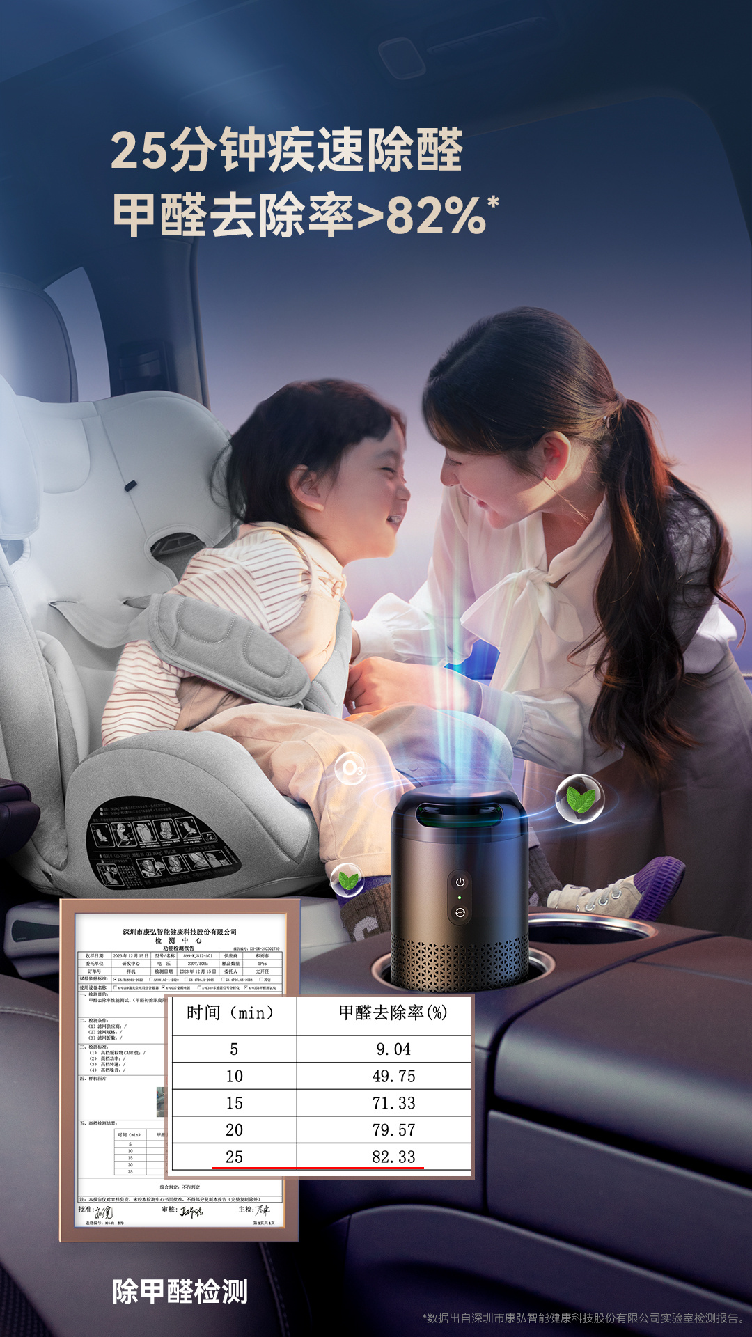 【买新车一定要买一个720香氛空气消毒机】今天买了新车，一定要标配一个香氛空气消