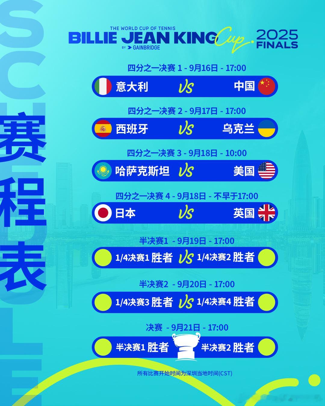 🎫开票！比利·简·金杯！女子网球世界杯[点赞]今年中国赛季很精彩，9月先看深圳