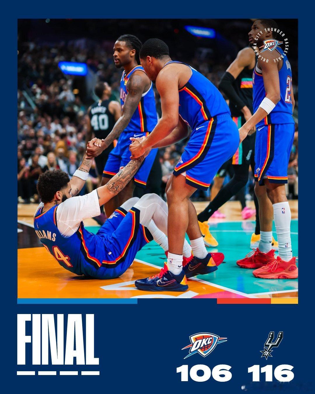 Dan Woike：NBA正在调查雷霆上周对阵马刺的全美直播比赛中，球员大规模缺