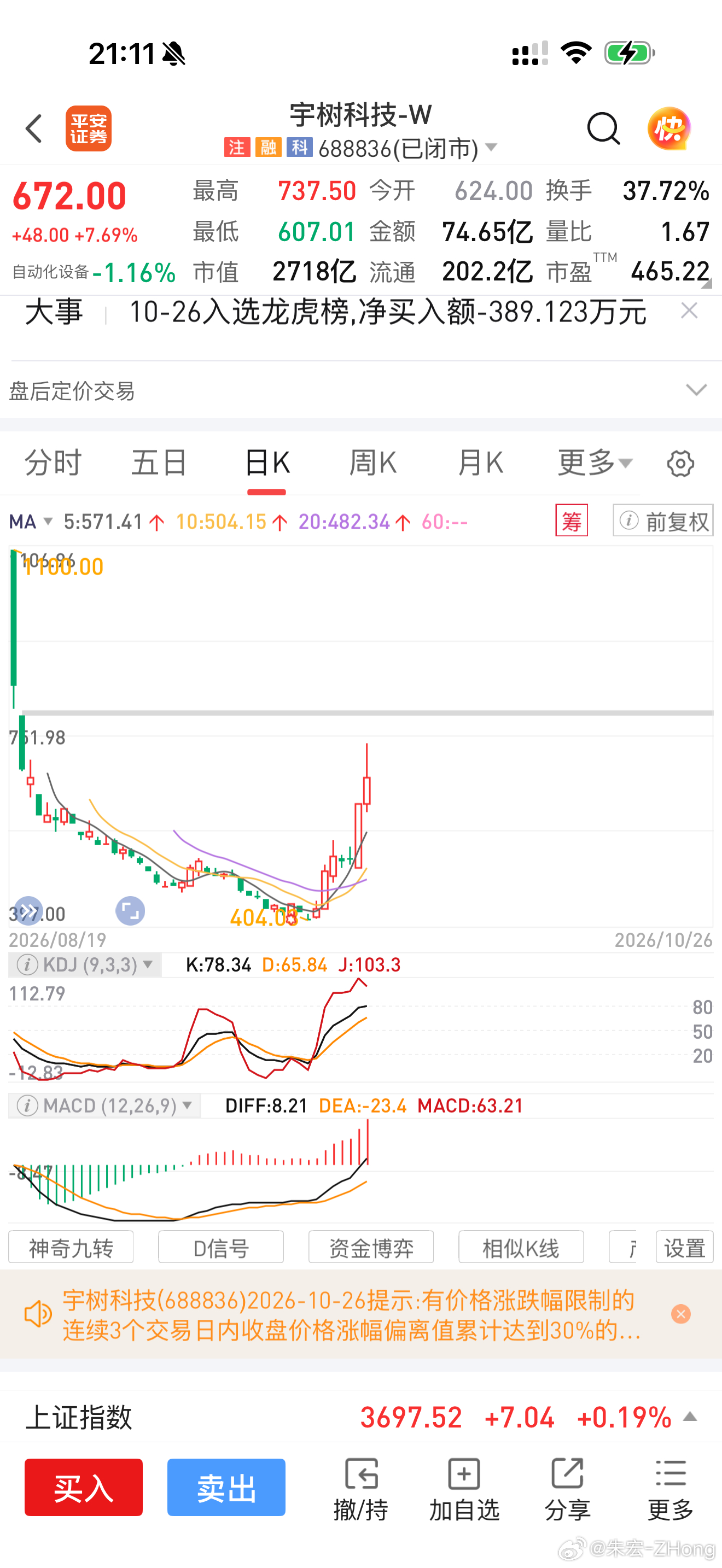 宇树科技公告提示风险 宇树科技发行价格多少钱？又疯涨了几天！ ​​​