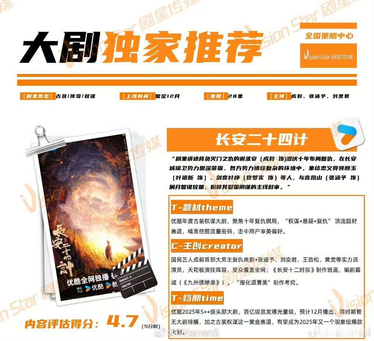 成毅长安二十四计招商简介，期待，哇哦 