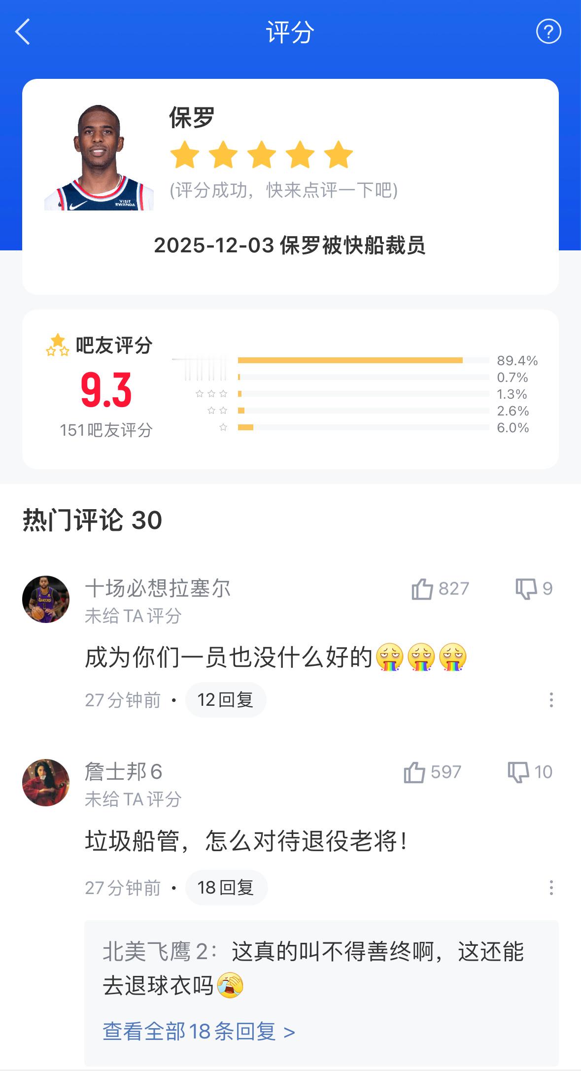 快船是真的欠骂，保罗作为曾经快船的功勋球员，最后一个赛季老将底薪，就这样被扫地出