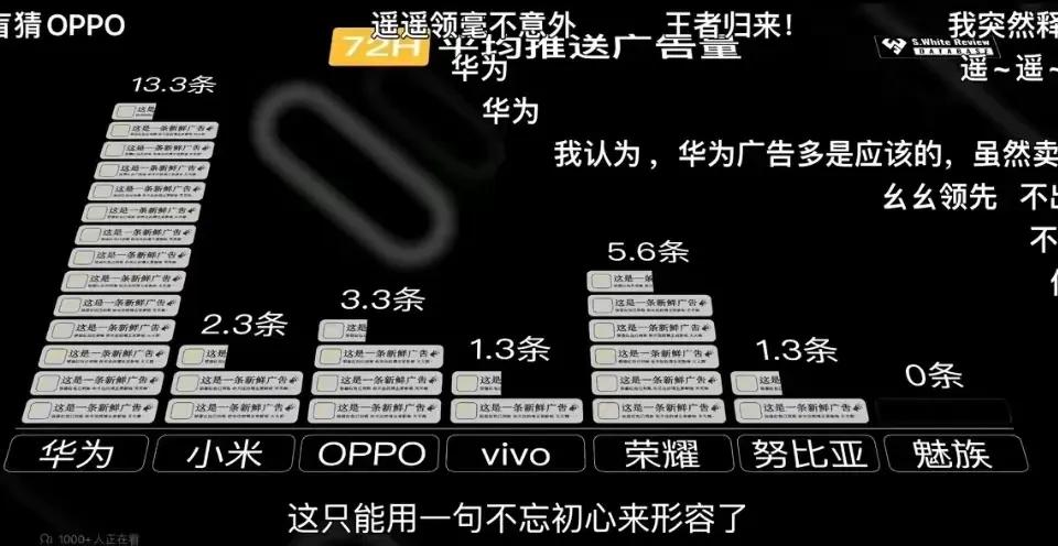 为什么华为手机广告这么多却挣不到钱呢？就终端保有量而言华为也是国内最多的呀，这个